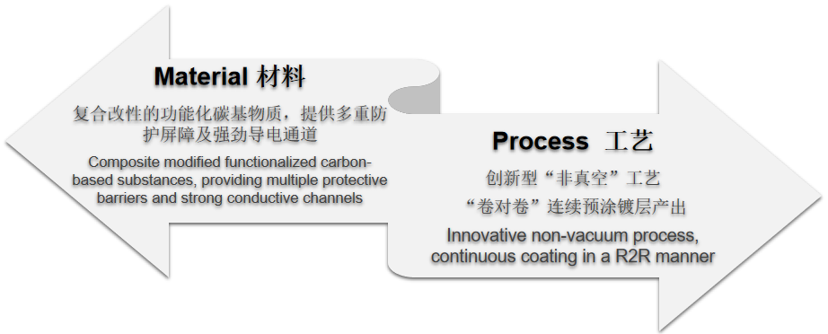 J9直营集团【中国区】官方网站